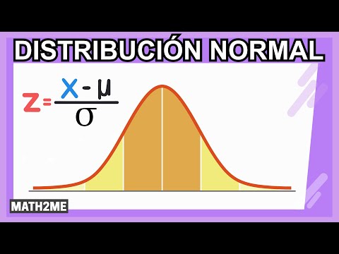 Repasa los 3 casos de distribución normal con un problema