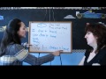 Understanding Negative Forms in English