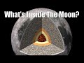 Moon's Interior and Geological Features