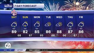 Muggy with occasional storms this weekend