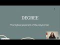 Classifying Polynomials: Key Concepts and Techniques