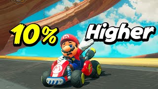 The Aftermath of the Mario Kart World Update...