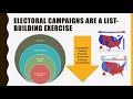 Electoral Advocacy Phases and Strategies