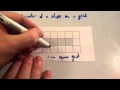 Finding Perimeter on a Grid