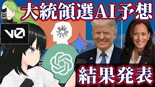 AIはアメリカ大統領選挙を予測できるのか？[結果発表編]