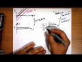 Integral Calculus and Its Applications in Physics
