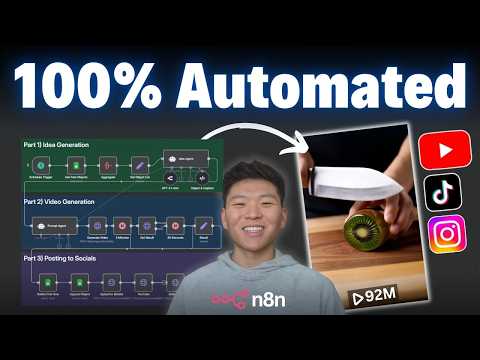 ai-generated-shorts-automate-high-quality-content-creation-sharing