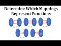 Understanding Functions in Mappings