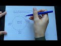 DNA Fragment Analysis and Sizes