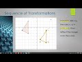 Exploring Sequence of Transformations on the Coordinate Plane