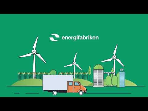 CarbonLoop, insets från Energifabriken