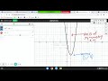 Graphing Quadratics with Desmos: Key Features and Techniques