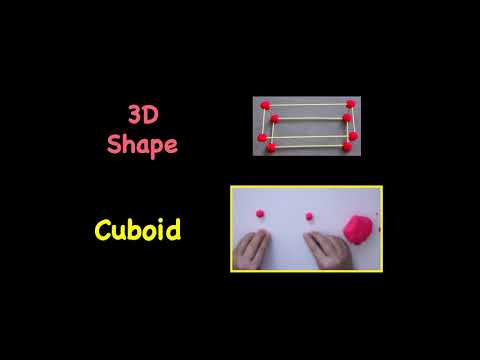 Shapes: 2D vs 3D