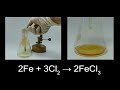 Chemical Reactions and Safety Measures