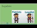 Virginia Revolutionary War History