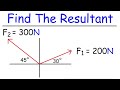 Understanding Resultant Vectors