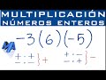Mastering Integer Multiplication Techniques