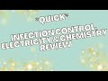 Cosmetology and Chemistry Concepts