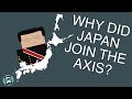 Japan's Alliance in World War II