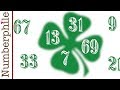 Understanding Lucky Numbers and Mersenne Primes