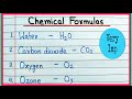 Chemical Formulas Video Quiz