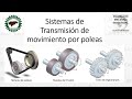 Relaciones de Transmisión y Poleas