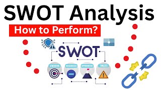 How to Perform SWOT Analysis?