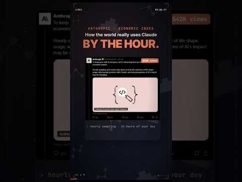 Anthropic just revealed how the world uses Claude #anthropic #claude #aidata