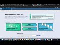 BLAST Results and Gene Analysis