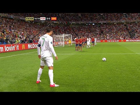 8 Impressive Things That Cristiano Ronaldo Did in Portugal