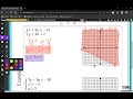 Solving Systems of Linear Inequalities