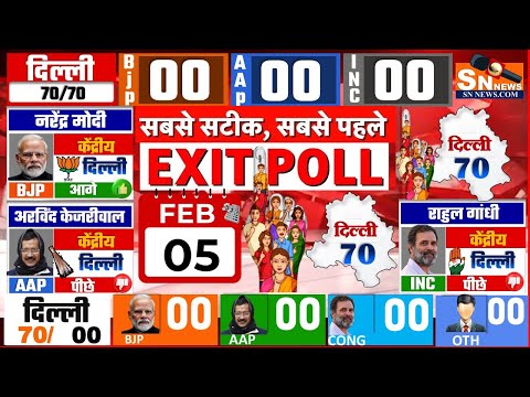 Delhi Assembly Election 2025 Opinion Poll Arvind kejriwal, Modi Rahul Gandhi AAP BJP CONG Triangular