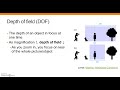 Microscope Functionality and Usage