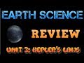 Exploring Kepler's Laws of Planetary Motion