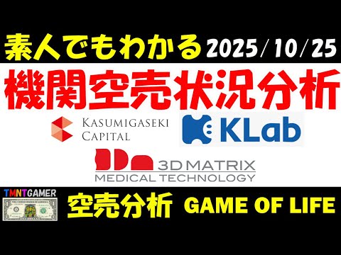 【空売分析】Klab!スリー・ディー・マトリックス!霞ヶ関キャピタル!【20251025】