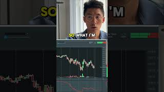 How To Trade Tight Ranges In Markets (S&P 500 and Bookmap Orderflow Execution)
