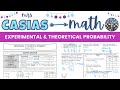 Probability Concepts and Calculations