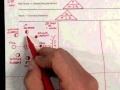 Mastering the 8th Grade Science STAAR Test Strategies