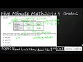 Understanding Graduate Degrees and Salaries