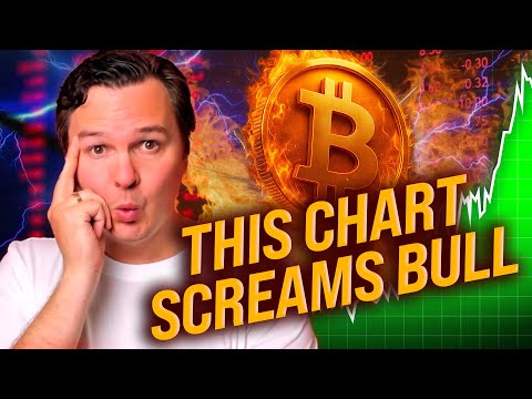 $150K Bitcoin In 2025? This Chart Pattern Says Yes