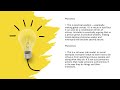 Aristotle's Virtue Ethics Concepts