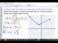 Exploring Non-Rigid Transformations of Functions