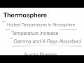 Exploring the Layers of the Atmosphere