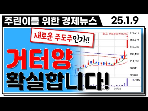 "미친배당보고 샀는데!!!" 시가총액 5위, 무려 6% 배당, 하지만...