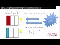 Comparing Fractions with Common Numerators