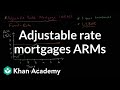 Adjustable Rate Mortgages Concepts