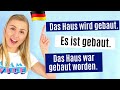 Passiv im Deutschen: Konzepte und Unterschiede