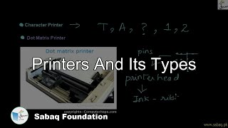 Printers And Its Types