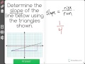 Understanding Slope and Triangles