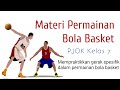 Basketball Knowledge Assessment